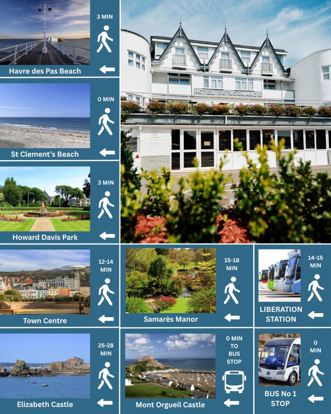 Hotel De Normandie Saint Helier Jersey Kültér fotó